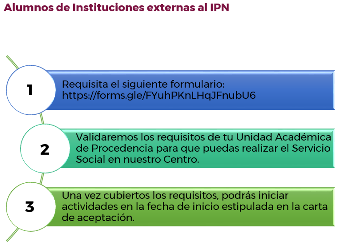 DSE-SS-REQUISITOS-EXTERNOS-2022