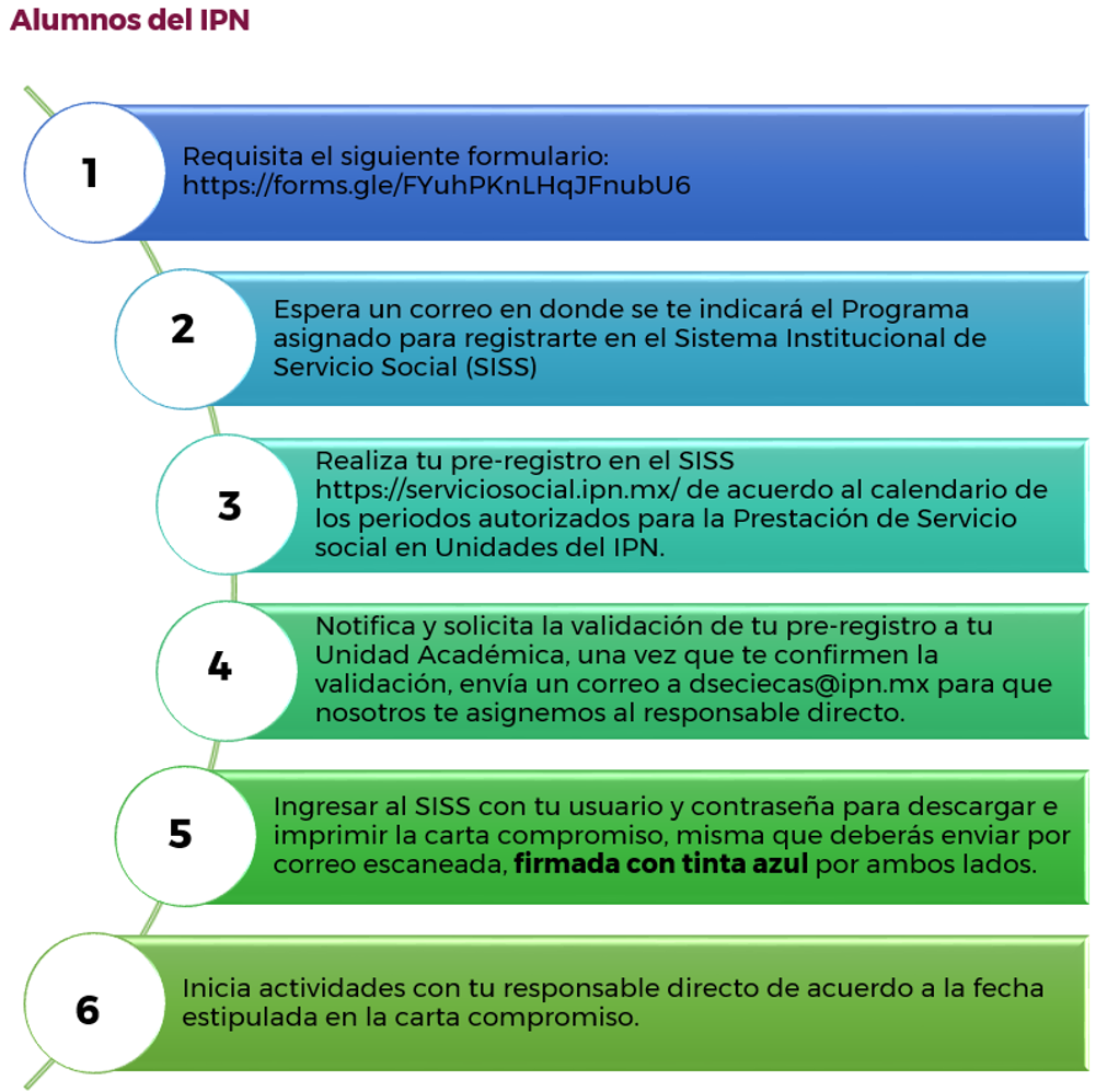 DSE-REQUISITOS-ALUMNOS-2022