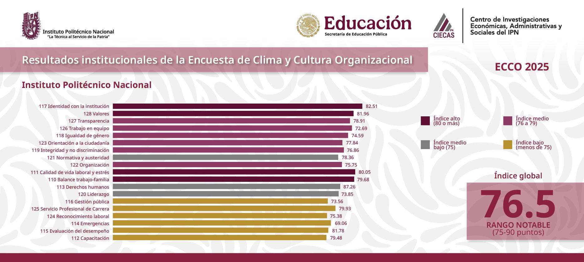 imagen de convocatorias