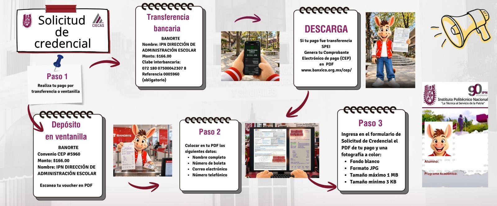 imagen deposito en ventanilla
